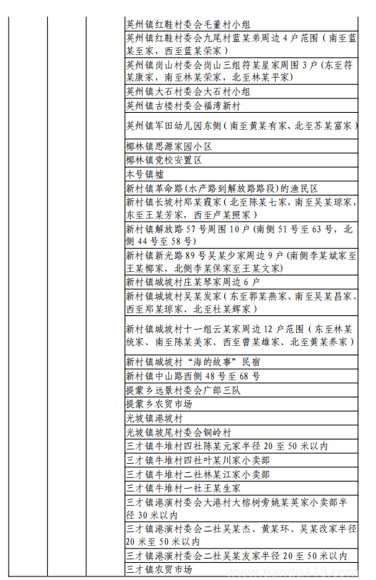 8月11日湖州市新型冠狀病毒肺炎疫情通報(附最新防控政策)(圖17) 微信圖片_20220812120154.png