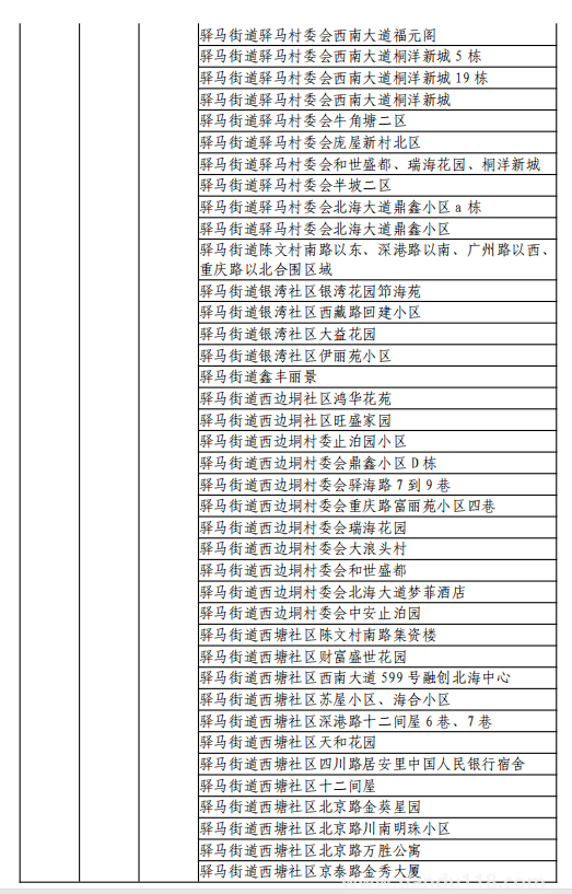 8月11日湖州市新型冠狀病毒肺炎疫情通報(附最新防控政策)(圖26) 微信圖片_20220812120216.png