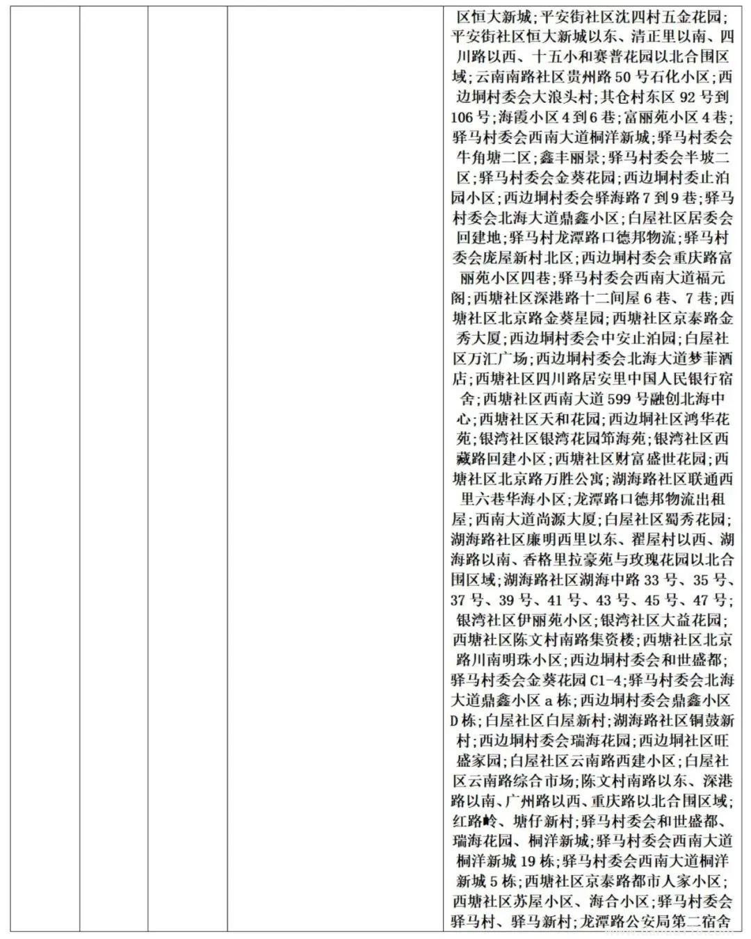 濟南疾控近期疫情防控公眾健康提示(8月13日更新)(圖9) 微信圖片_20220814120454.jpg