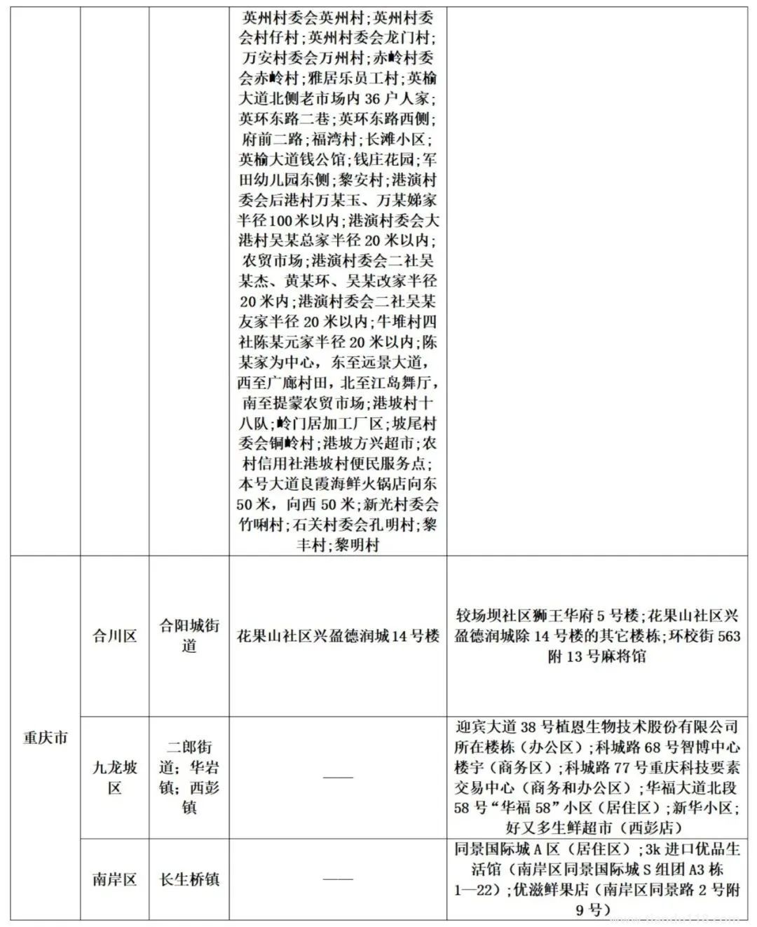 濟南疾控近期疫情防控公眾健康提示(8月13日更新)(圖16) 微信圖片_20220814120511.jpg