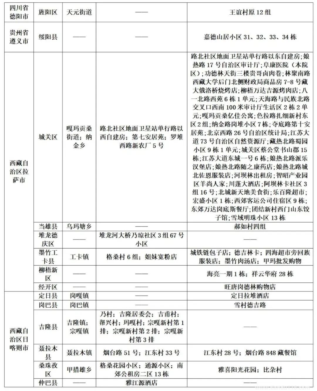 濟南疾控近期疫情防控公眾健康提示(8月13日更新)(圖17) 微信圖片_20220814120514.jpg