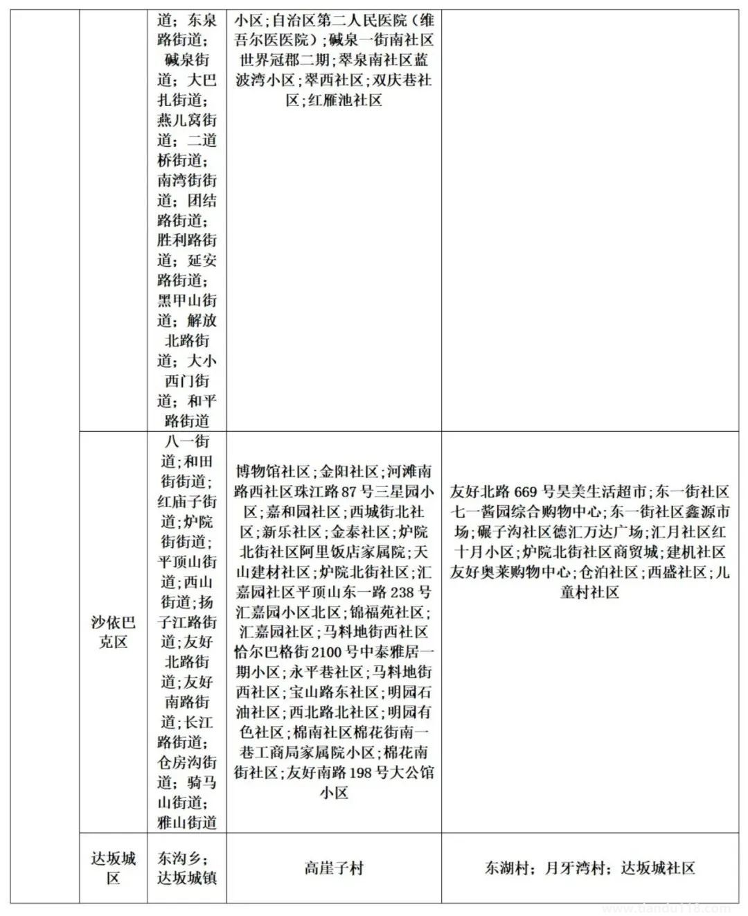 濟南疾控近期疫情防控公眾健康提示(8月13日更新)(圖20) 微信圖片_20220814120522.jpg