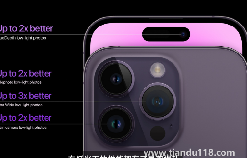 iPhone14Plus值得入手嗎(iphone14全系列國行價格)(圖3) iPhone14Plus值得入手嗎3