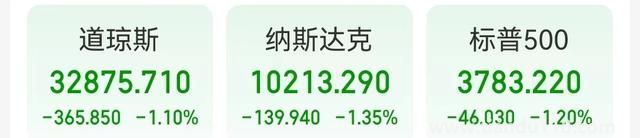 蘋果市值一夜蒸發(fā)約4431億元（一年市值少了約7萬億元，啥情況）